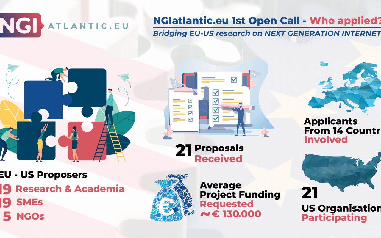 infographic_first_call